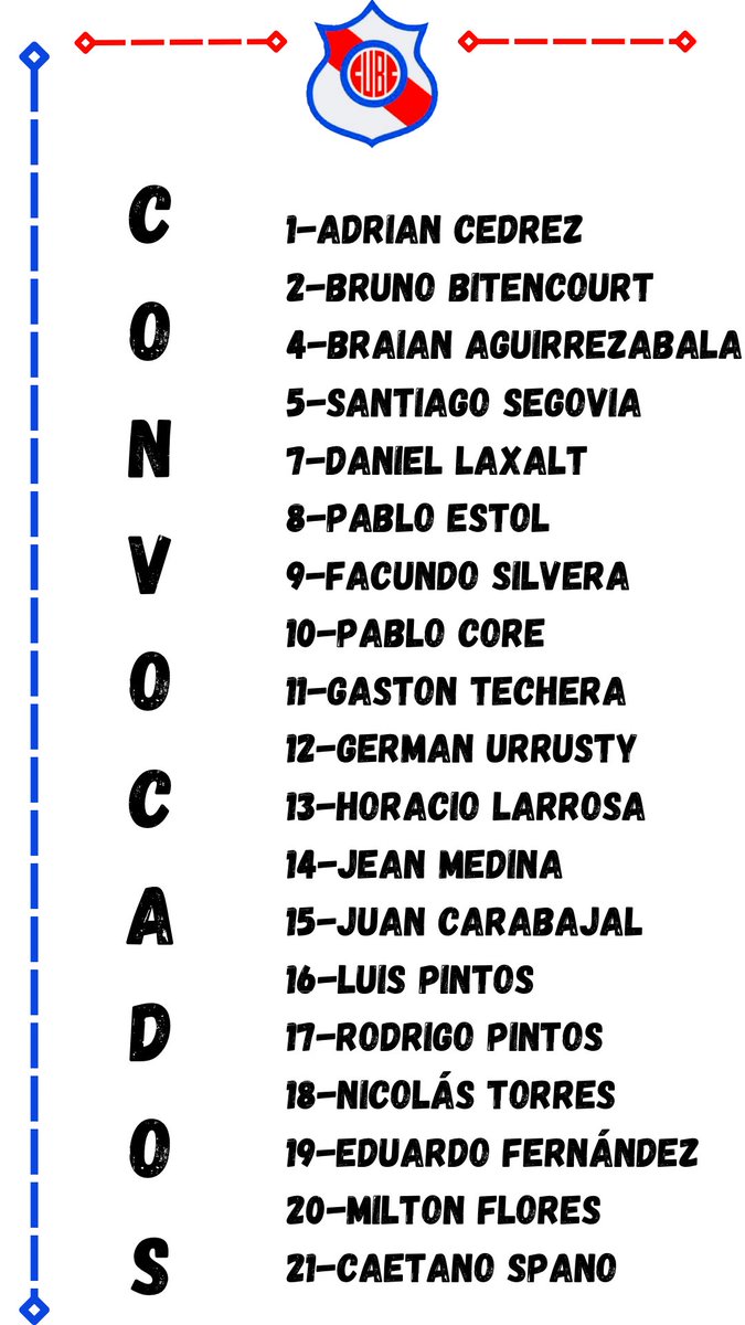 Copa Nacional de Clubes

Hoy juega el Coya!!! 

🆚 Palermo FC

🏟️ Dr. Mario Sobrero 

⏰ 14:00 hs 

Dale franja!!!

🔴⚪️🔵