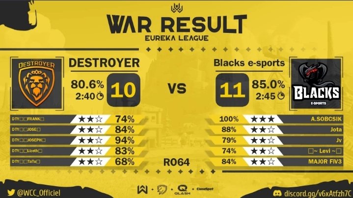 R64 #EurekaLeague