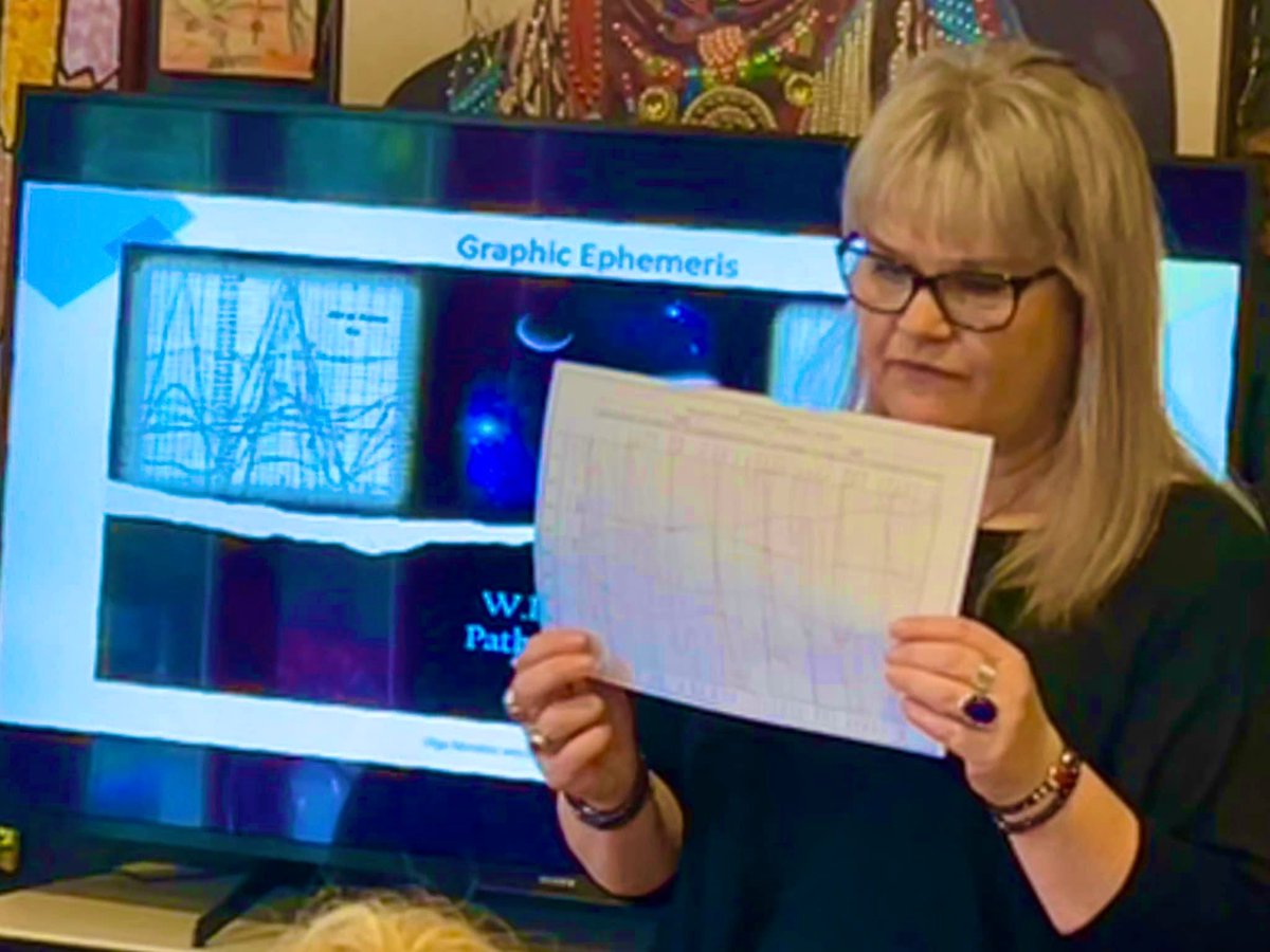 AstroGann33's tweet image. Workshop 3
Teaching about midpoints and working with the Graphic Ephemeris . 
#Astrology #midpoints