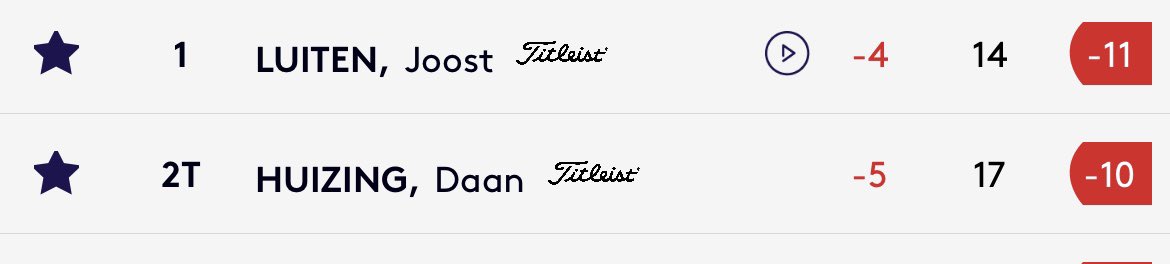 Hou op met me hoor! 🙌⛳️🚀