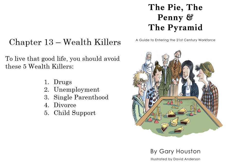 workforceentry's tweet photo. Was I wrong to include a chapter on Wealth Killers? It seemed to me, in many cases, no one wants to talk about it. #workforceentry, #thepiethepennythepyramid https://t.co/24XfA2gbk1