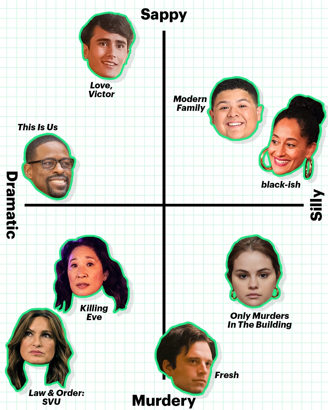 Hulu on X: Who ya got? 