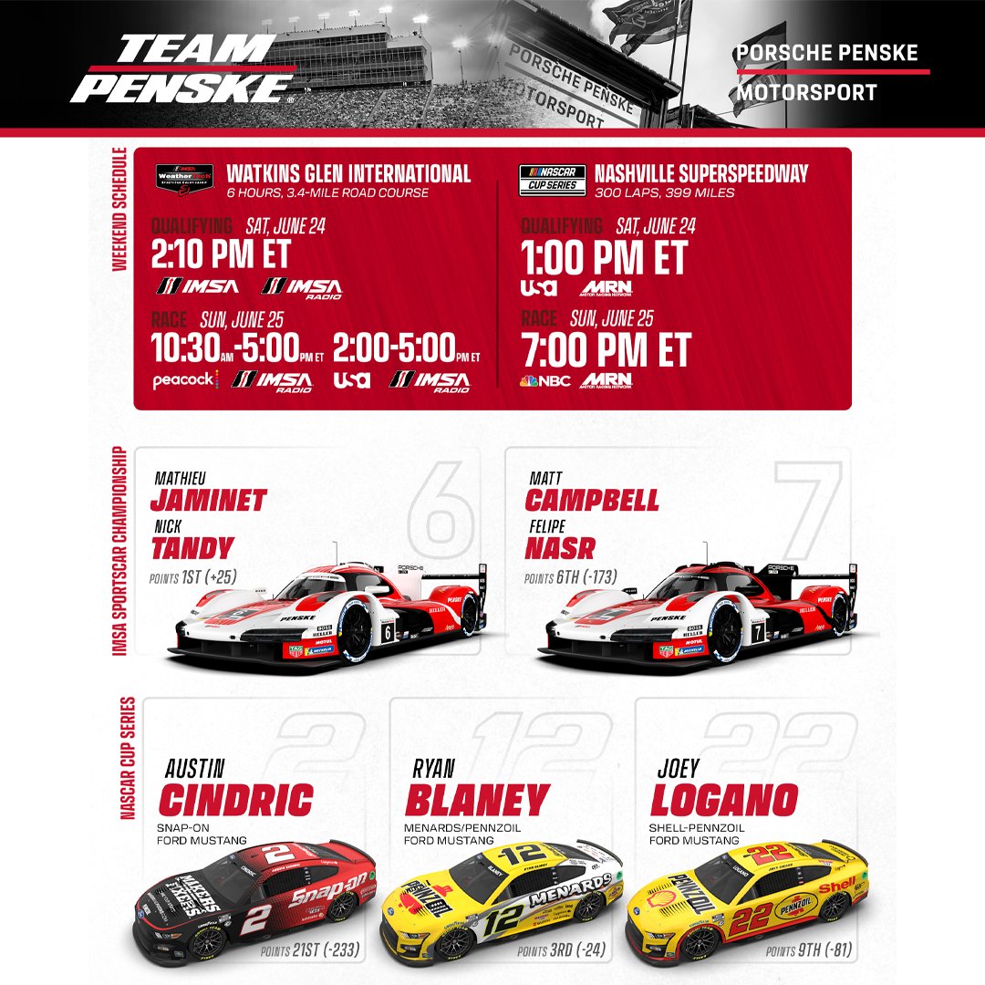 ODYSSEY_Battery's tweet photo. #TuneInAlert: Check out the details of when &amp; where you can catch all the fast fun this weekend with our friends from @Team_Penske in both the #IMSA &amp; Cup Series! 🏁🔋 #OdysseyBattery https://t.co/yJnBR89se7