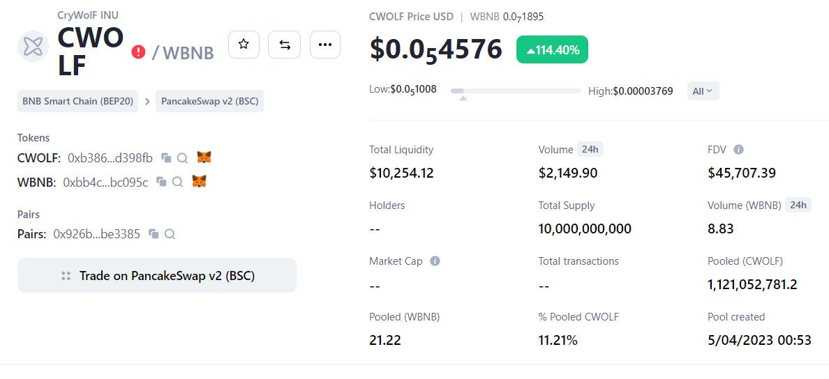 Crywolfinu's tweet photo. It's starting 🔥🔥🔥 $CWOLF

#Crypto #DeFi #BEP20 #CryptoCommunity #CEXlisting #CoinTigerNewListing  #CoinTiger https://t.co/xF2G8OWOY8
