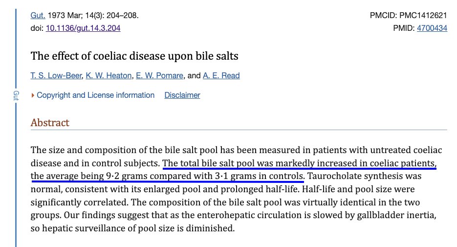 lumosbio's tweet photo. The effect of #celiac disease upon #bilesalts (1973)

"In conclusion, we suggest that in coeliac disease the bile salt pool is enlarged due to reduced #hepatic surveillance of bile salt pool size. Because of #gallbladder inertia, the pool is turned over and metabolized slowly" https://t.co/kdkKrKKFxk