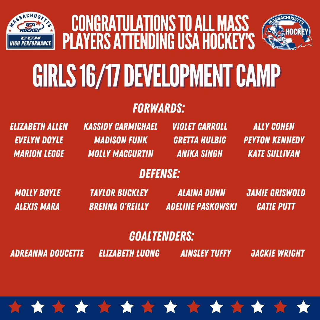 Good luck to all the Mass players attending USA Hockey's Girls 16/17 Camp! #MassProud