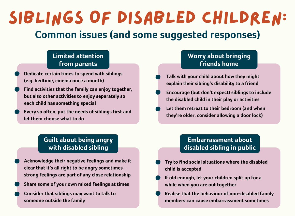 Many disabled children have a close relationship with their siblings, but spending extra time together over the holidays can sometimes cause difficulties. Here are some suggested ways of responding to common issues, but our Siblings Guide has more advice: contact.org.uk/siblings-guide