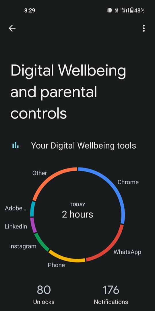 Anshu_Vats22's tweet photo. #Minimize2Maximize @csd_igdtuw
Day1-Day4 https://t.co/HpYGxRiBWE