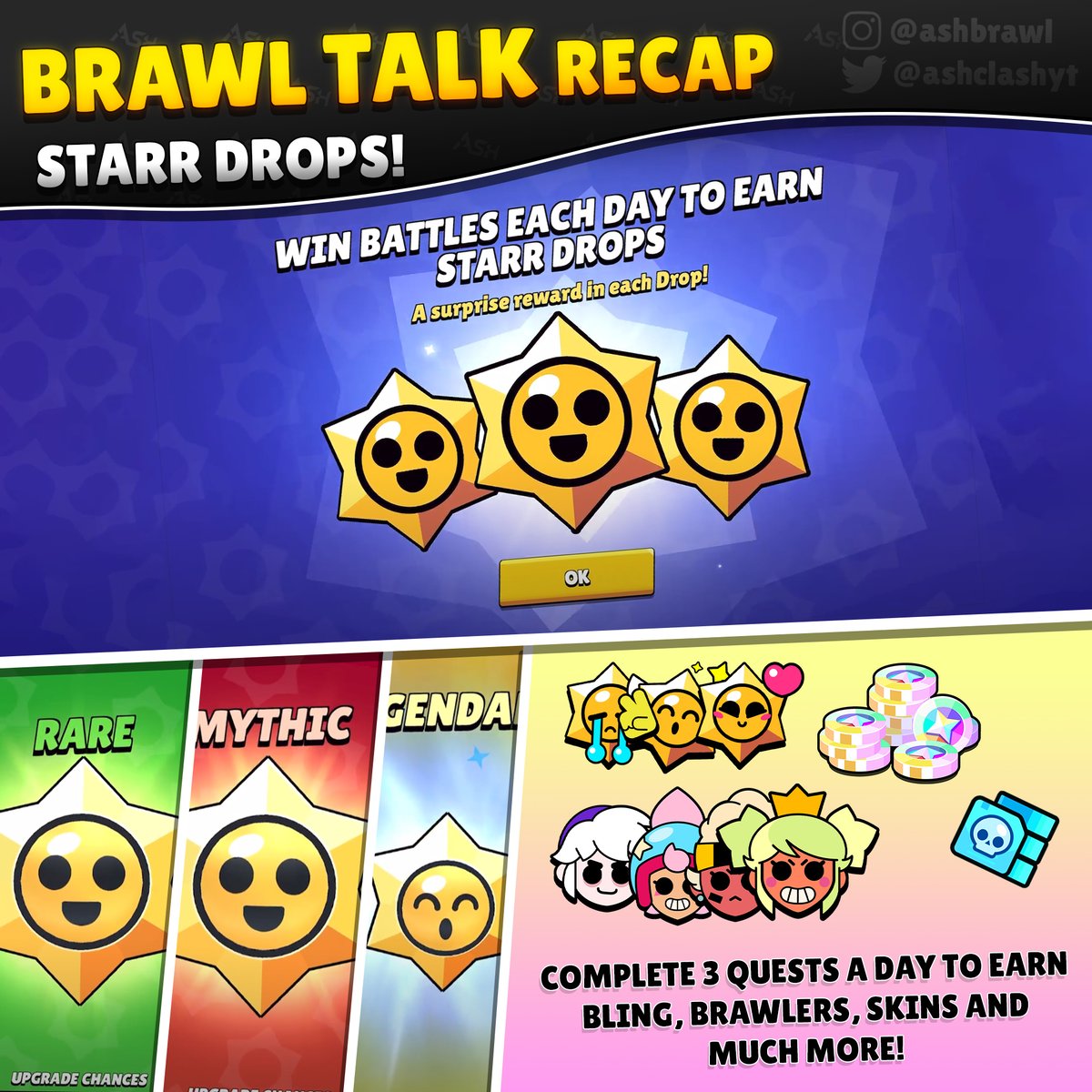 Brawl Stars Update: 2 Brawlers, Starr Drop rewards, and more