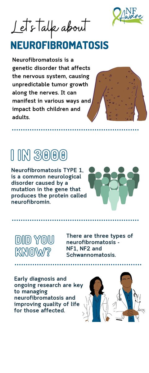 Unraveling neurofibromatosis, spreading knowledge, fostering compassion and making a difference. 

Retweet to help support neurofibromatosis advocacy.