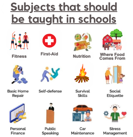 thriving__kids's tweet photo. Society would be in much better shape if schools taught kids relevant life skills https://t.co/jNKrmcd6sE