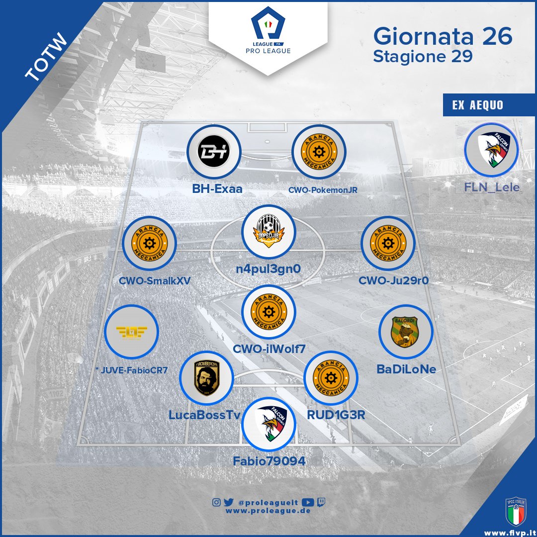 ProLeague Italia tweet media