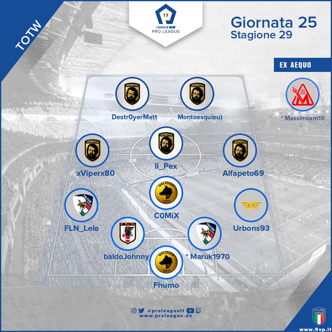 ProLeague Italia tweet media