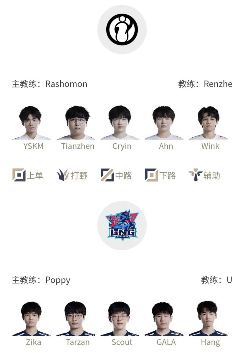 Starting lineup 6.25

UP vs RNG, S8 FMVP vs MSI2022 FMVP

RA vs EDG, world champion sup vs world champion sup with their new ADC

IG vs LNG, bot top lanes have an origin in IG.

#LPL