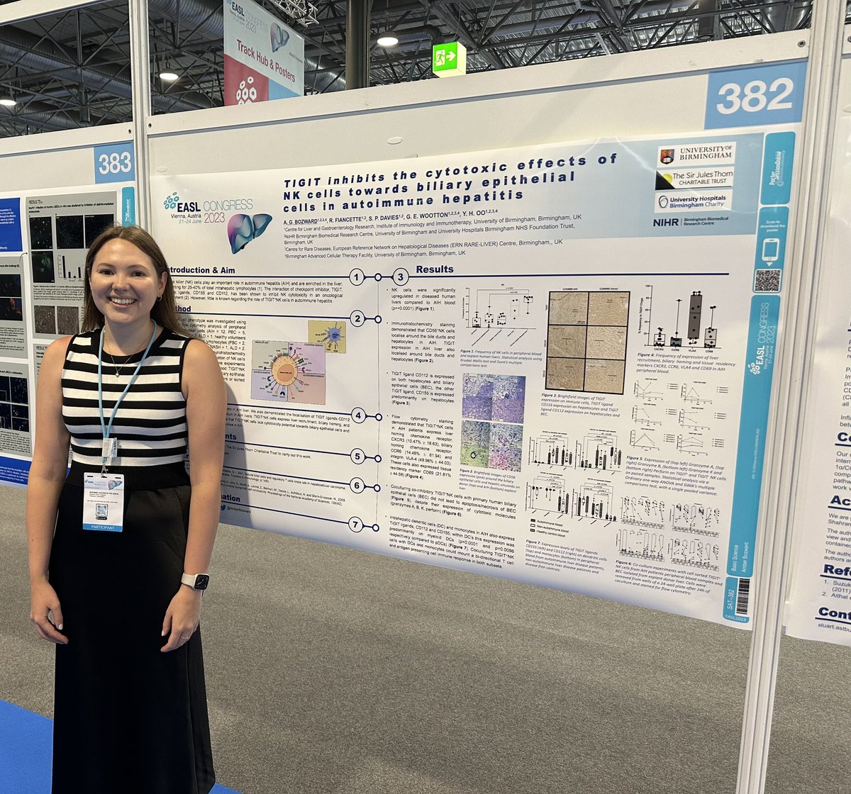 👩🏻‍🔬TIGIT expression on NK cells in autoimmune hepatitis
Thanks @EASLnews for allowing me to share my PhD research at #EASL2023 #EASLCongress