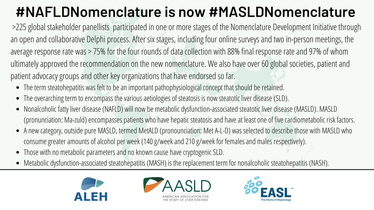 The >225 global stakeholders who actively participated in the Delphi process for #NAFLDNomenclature have a resounding supermajority, leading to the official adoption of the new #MASLDNomenclature. Joint publication @alehlatam @AASLDtweets @EASLnews @ bit.ly/3XvnXSb