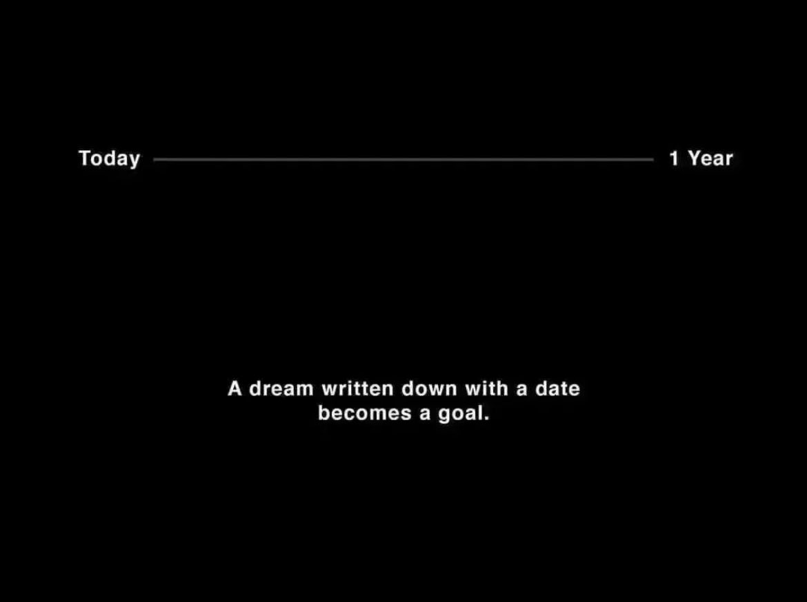 mirvatalasnag's tweet image. #LeadershipCourse

Self explanatory..

Dream, plan, realize