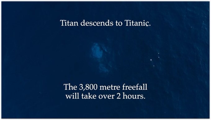 A group of fee-paying adventurers travel to the bottom of the ocean in an innovative submersible, hoping to explore the world's most famous wreck, the Titanic. The expedition also hopes to gain new insights into deep sea biodiversity around the wreck site.
