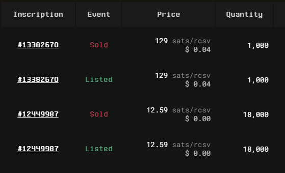 主打一个参与感🙄 #rcsv