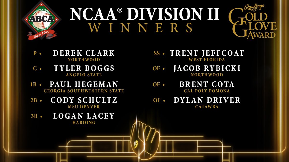 HushpuppiesONSL's tweet photo. Congrats to 2022 Hushpuppy @DylanDriver12 for the awesome recognition.  Proud of you.  @ONSLBaseball @CatawbaBaseball https://t.co/K5jfVTRmI5