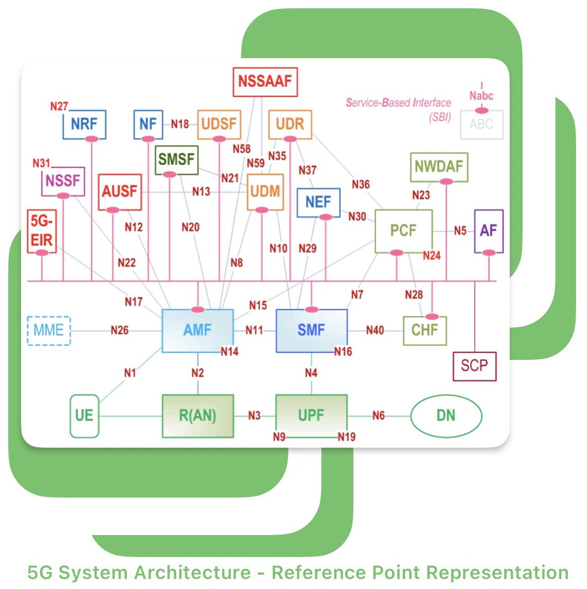 ZARMAN ELITE SOLUTIONS tweet media