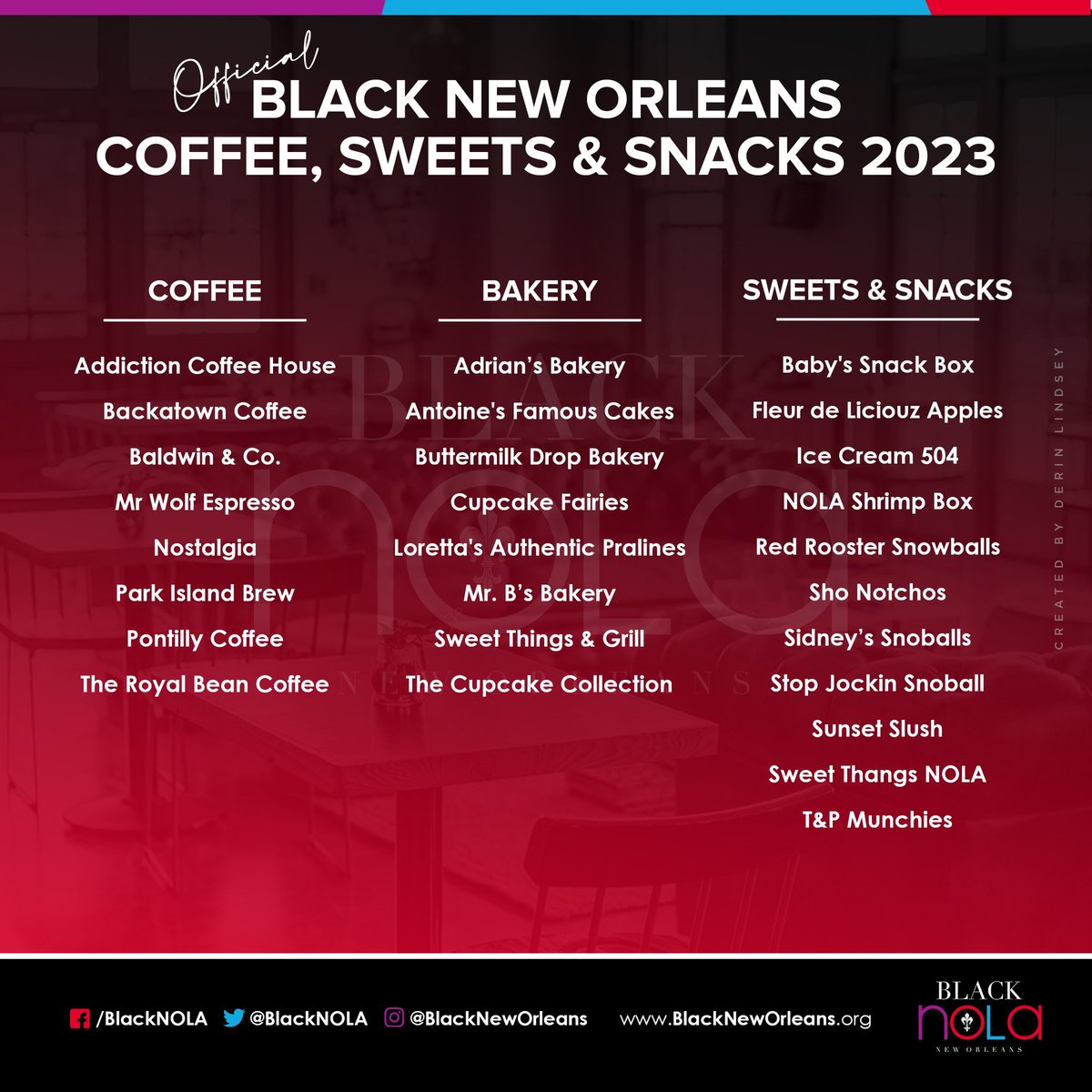 Together we have been able to come up with an OFFICIAL List of 2023 Black New Orleans Coffee, Sweets &amp; Snacks
(Black Owned + Founded)

Let’s Support, Let’s Share!
Be sure to follow <a href="/BlackNewOrleans/">E Waters</a> | BlackNewOrleans.org | #BlackNewOrleans 
So you can LIVE LIKE LOCALS!!!