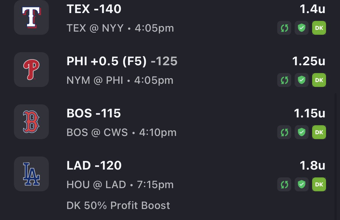 Saturday MLB⚾️

Cubs @ Cardinals Over 10/ Rays ML Parlay -127 (1u)

Rangers ML -140 (1u)

Phillies F5 (+0.5) -125 (1u)

RedSox ML -115 (1u)

Dodgers ML -120 (Boosted) (1.5u)

#GamblingTwitter #FreePicks #NextStartsHere #STLCards  #StraightUpTX #RingTheBell #DirtyWater #HereToPlay