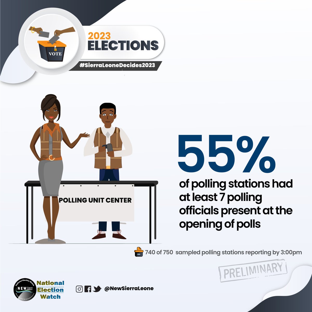 National Election Watch Sierra Leone tweet media