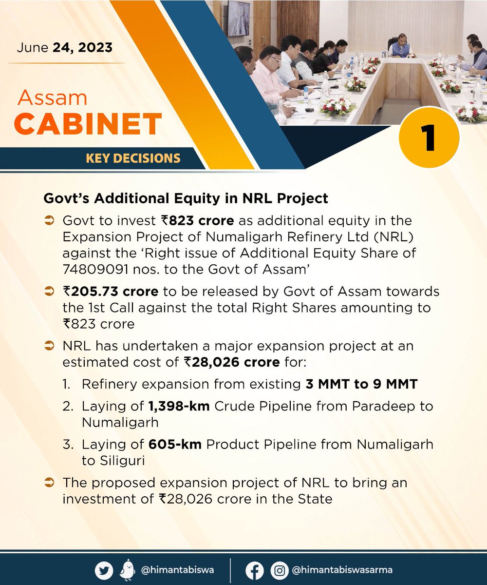 himantabiswa's tweet photo. In the weekly #AssamCabinet held today, we took several decisions pertaining to-

✅️Infusing additional equity in NRL
✅️Streamlining monthly accounting procedures
✅️Filling up of Grade III &amp; Grade IV positions
✅️New regulations for idol immersion https://t.co/3UUHw4s6xN