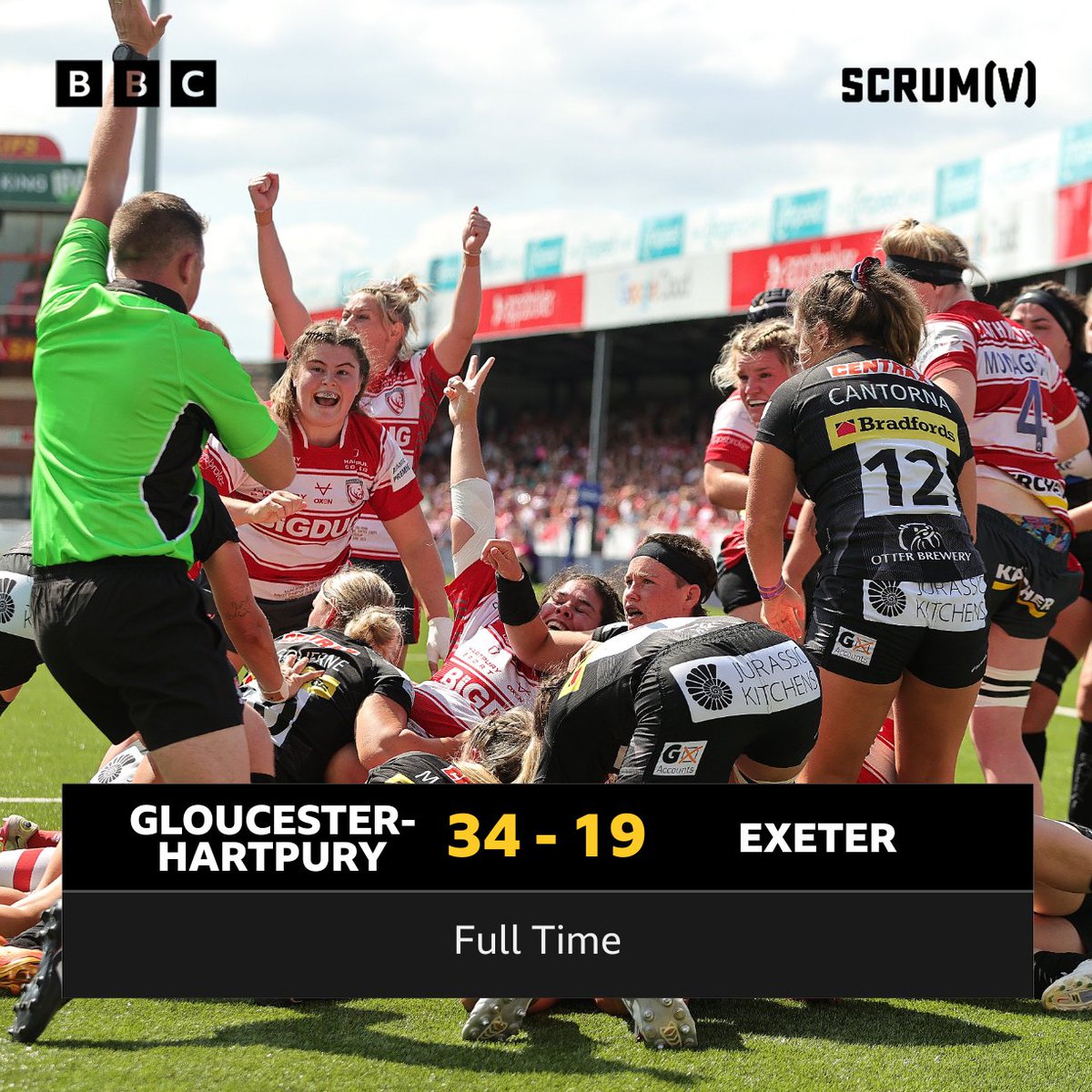 Sean Lynn's side have done it! 👏

Wales’ Kelsey Jones and Lisa Neumann both scored tries for the champions 🏉

Lleucu George was named player of the match as Gloucester-Hartpury win their first Premier 15s title 🏆

#BBCRugby