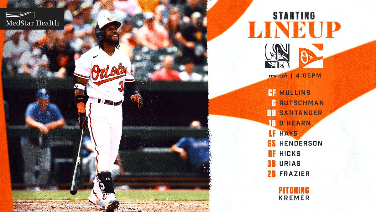 Baltimore Orioles Lineup: 4/21/19 