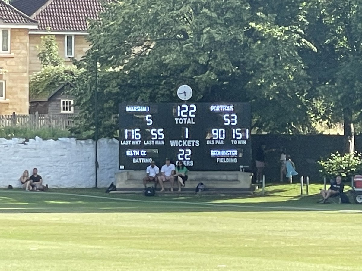 Wings Over Scotland on Twitter "There are lots more numbers now."