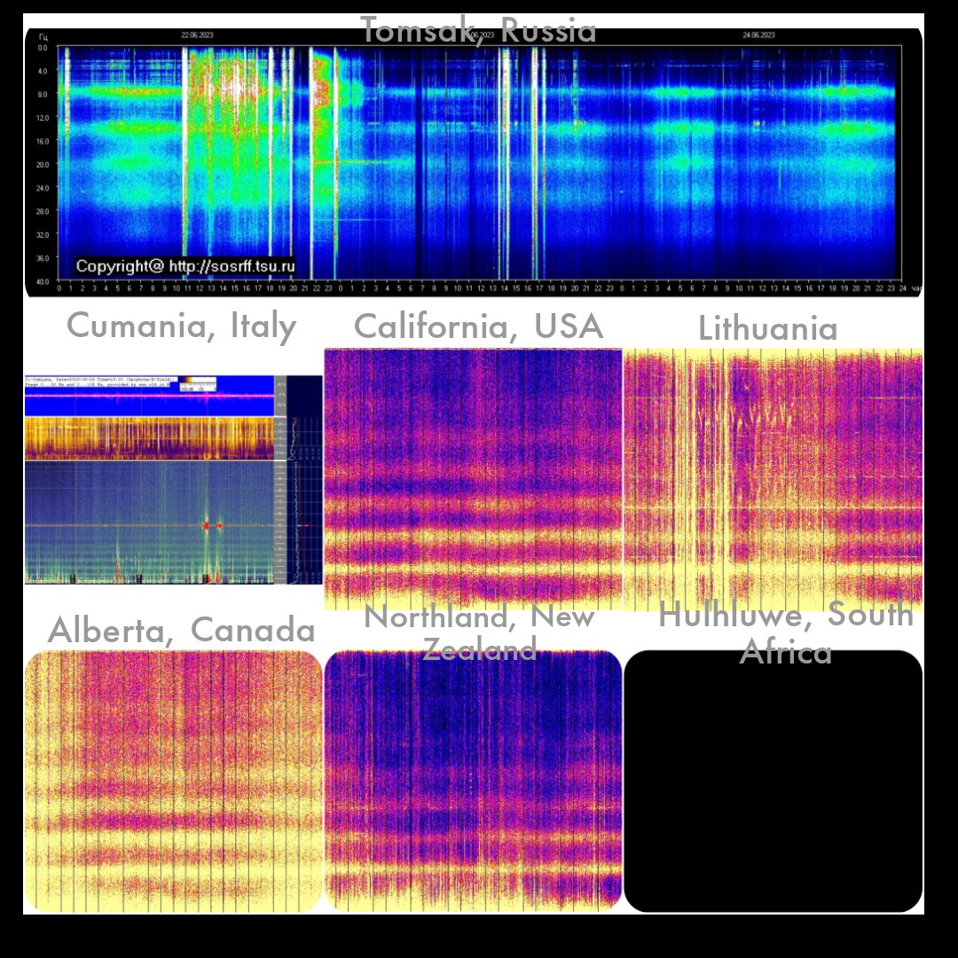 Schumann Resonance Live Updates on Twitter "Global Schumann Resonance