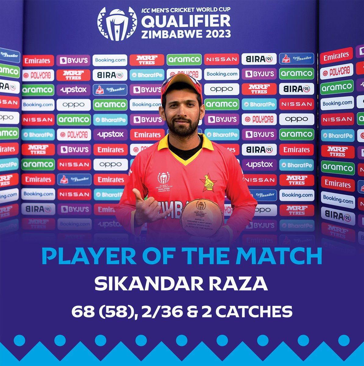 .@aramco Player of the Match, for his 68 from 58 balls, and two catches, is @SRazaB24! 👏

#ZIMvWI | #CWC23