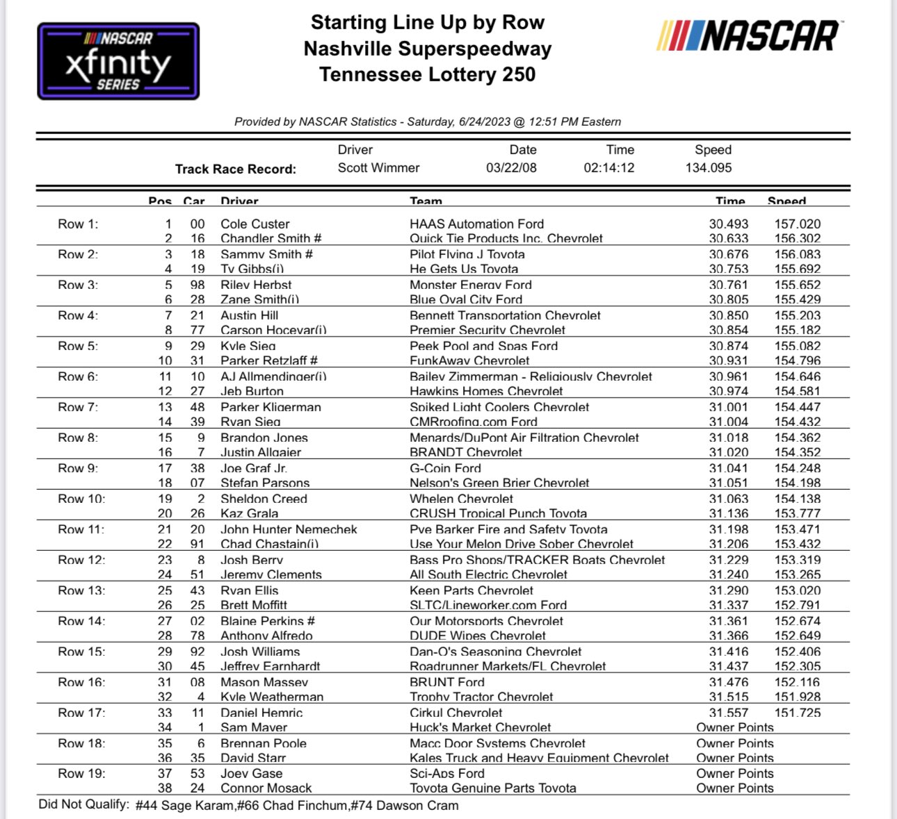 bob-pockrass-on-twitter-truck-owner-points-grid-with-three-to-go