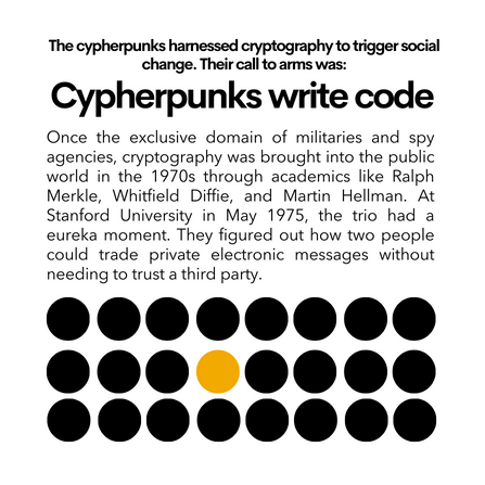 r_austin_1971's tweet image. Quote: Alex Gladstein, Check Your Financial Privilege @gladstein

Artwork inspired by, Don Lamond Off Beat Percussion album cover

#bitcoin #financialprivilege #financialfreedom #privacy #freestateproject #cypherpunks #satoshi #alexgladstein #donlamond #offbeatpercussion