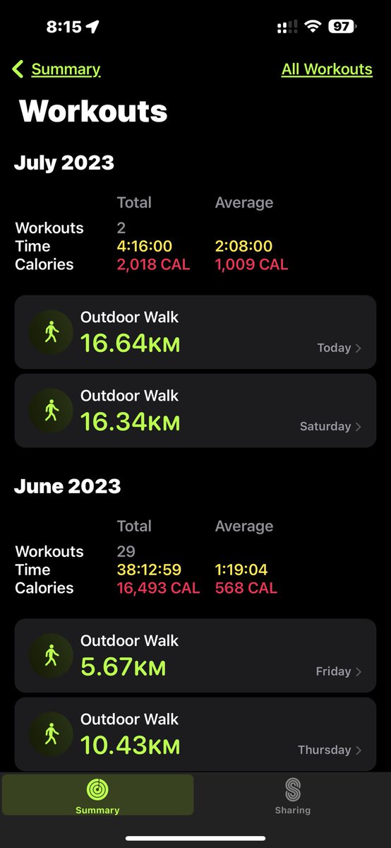 msriniva's tweet image. 01-02 🗓️

     02:08 ⏱️

          04.16 🧮

               16.64 🚏

#EverydayPatterns #MathNerd 

#WalksOfLife