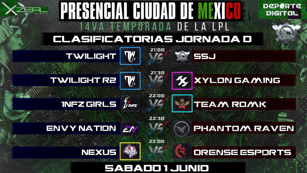 DeporteDigitalH's tweet photo. LIGA PROFESIONAL LATINOAMERICANA 14T patrocinada por @XZEAL_GAMING
CLASIFICATORIAS JORNADA D SÁBADO 1° 21:00 HRS CDMX
@By__Twilight
@1NfamouzGG
@_EnvyNation
@NexusGG_
@Org_SSJ
@TeamRDMK
@PhantomRavensOf
@OrenseSports
@GamingXylon
@GearsLATAM
@XboxMexico https://t.co/WklVFyFzxu