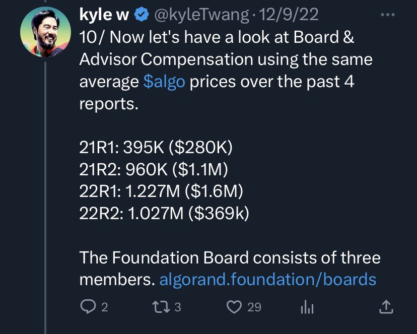 Crypto Addict 🛡 (@WasselEg) / Posts / X