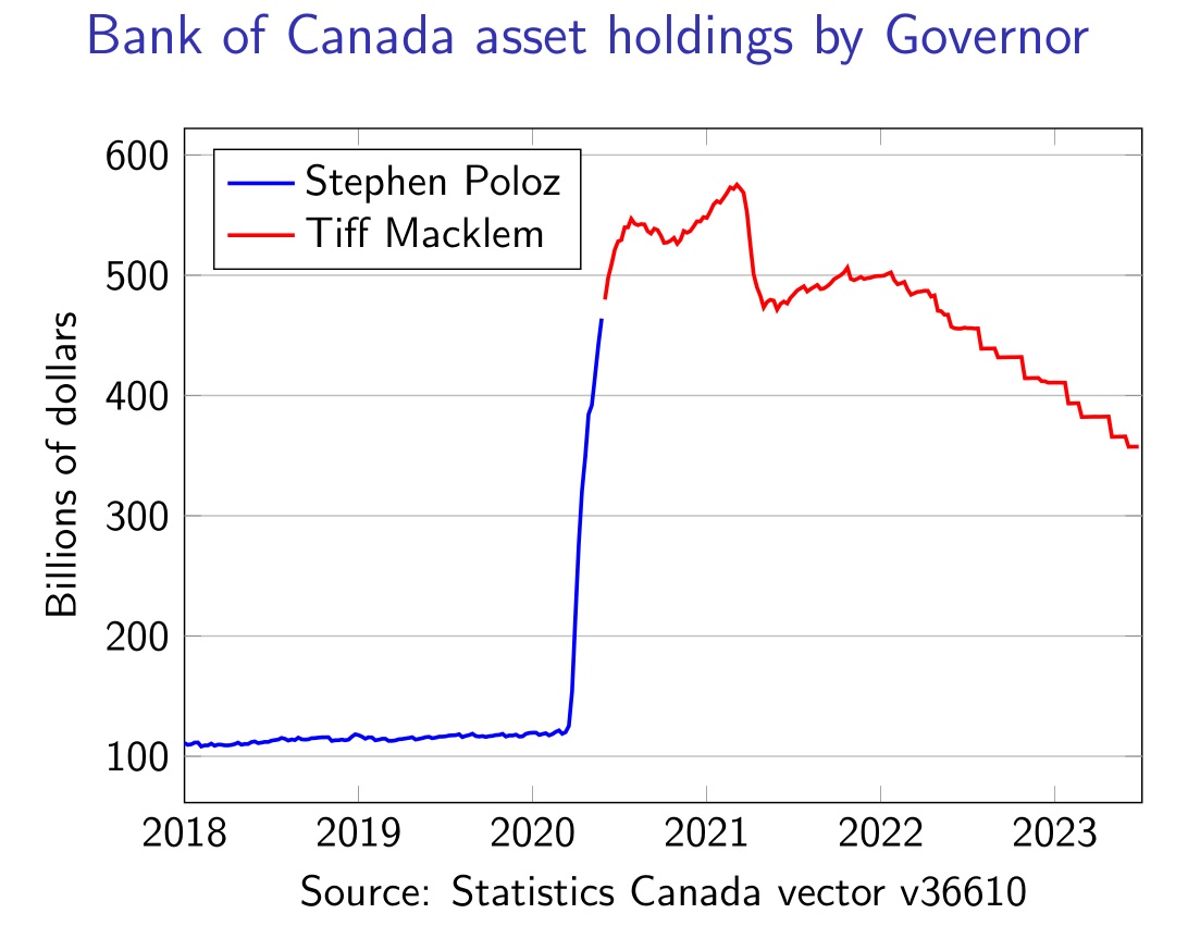 Stephen Gordon tweet media