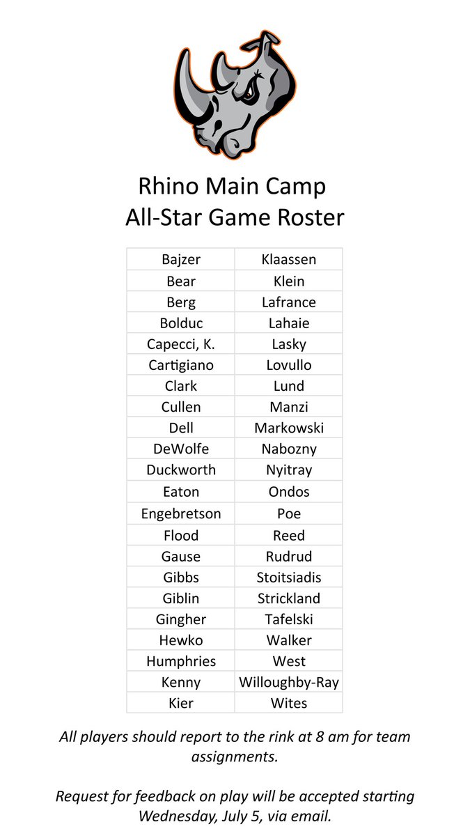 El_Paso_Rhinos's tweet photo. We’ll see these gentlemen tomorrow for the final day of Rhino Main Camp! https://t.co/OM7xALwHDZ