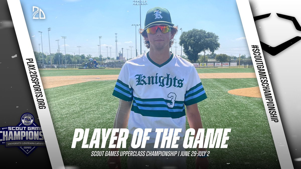 2DsportsbsbPOG's tweet photo. ⭐️ PLAYER OF THE GAME ⭐️

David Hellwig: 3-3 2RS

Summer Team: @knightknation4

#ScoutGameChampionship 
@ScoutGamesBSB https://t.co/OQWpkxuiRG