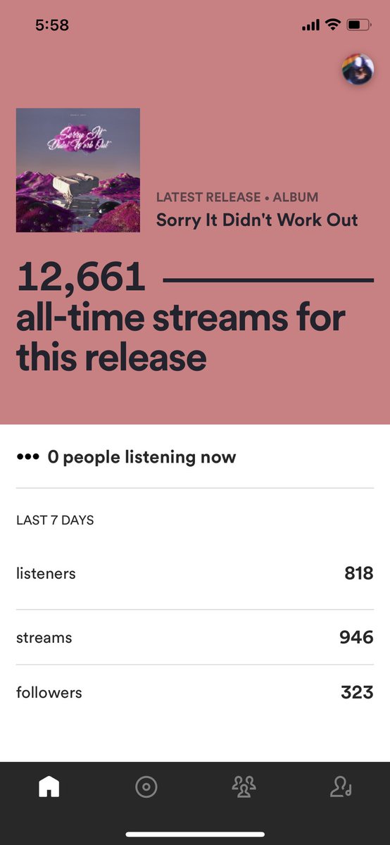 GnarlyJevy's tweet photo. 400 more y’all 😭‼️ https://t.co/5LcYAblTfK
