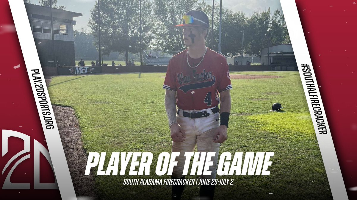 2DsportsPOG's tweet image. ⭐️ PLAYER OF THE GAME ⭐️

Taylor Jordan: 2-3 2B 2RBI

Summer Team: @WowFactorNation 

#SouthALFirecracker
@2DsportsAL