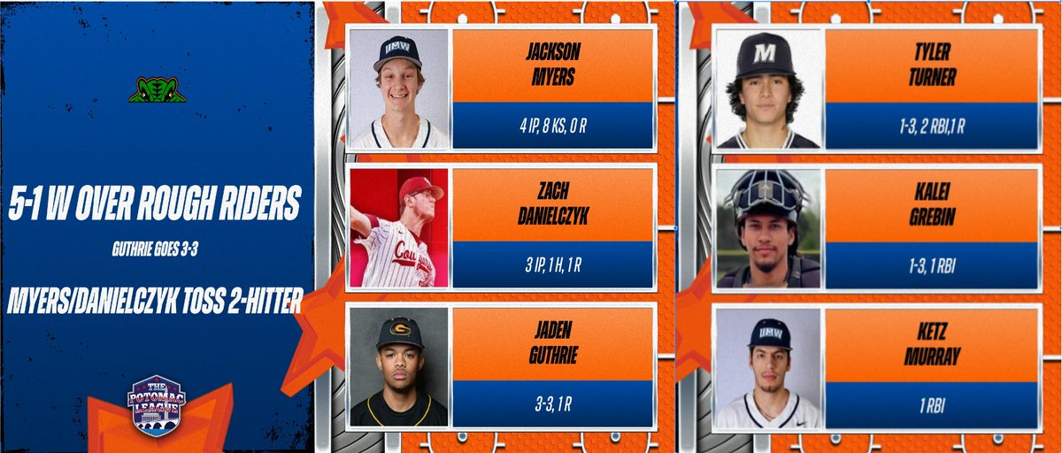 Potomac League Gators tweet media