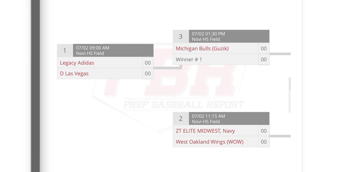 ⚾️3-0-1 in Pool Play wins the Pool and the #3 seed for Bracket Play in the <a href="/prepbaseball/">Prep Baseball</a> Great Lakes Invite!

⚾️Good luck tomorrow boys!

@PBRMIScout @PrepbaseballM <a href="/CoachGoodwinA/">Adam Goodwin</a> <a href="/BUncommitted/">Baseball_Uncommitted</a> <a href="/ColdWeatherBats/">Cold Weather Bats</a>