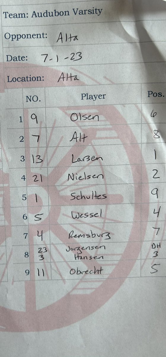 Wheeler Baseball tweet media