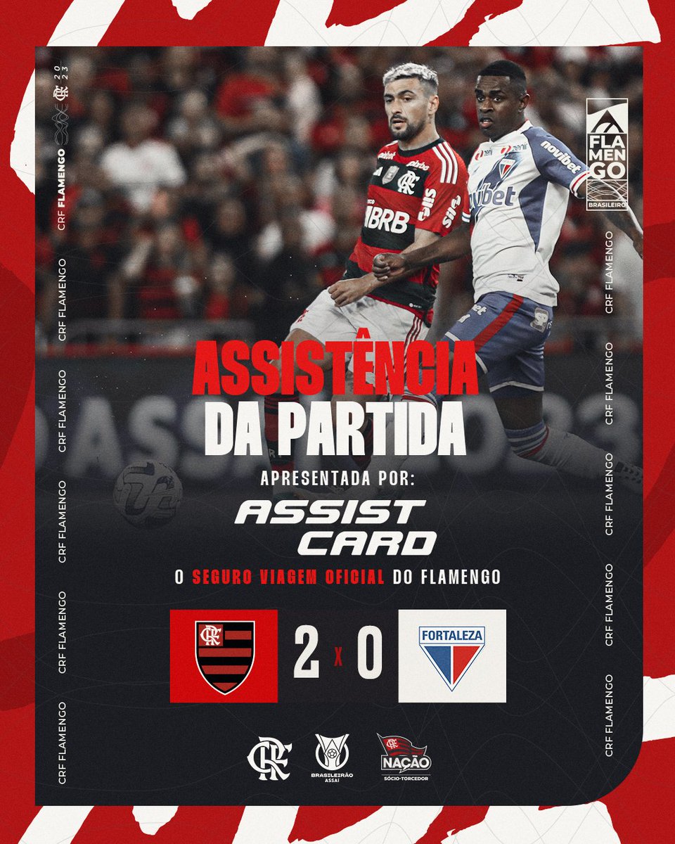 Flamengo's tweet image. Arrasca iludiu o marcador com um drible de corpo e enxergou o Gabi pedindo na área. Com uma trivela mágica, cruzou a bola e o camisa 10 abriu o placar, fazendo seu gol nº 150 com o Manto do Mengão.
Assistência da Partida apresentada por Assist Card, o seguro viagem oficial do…