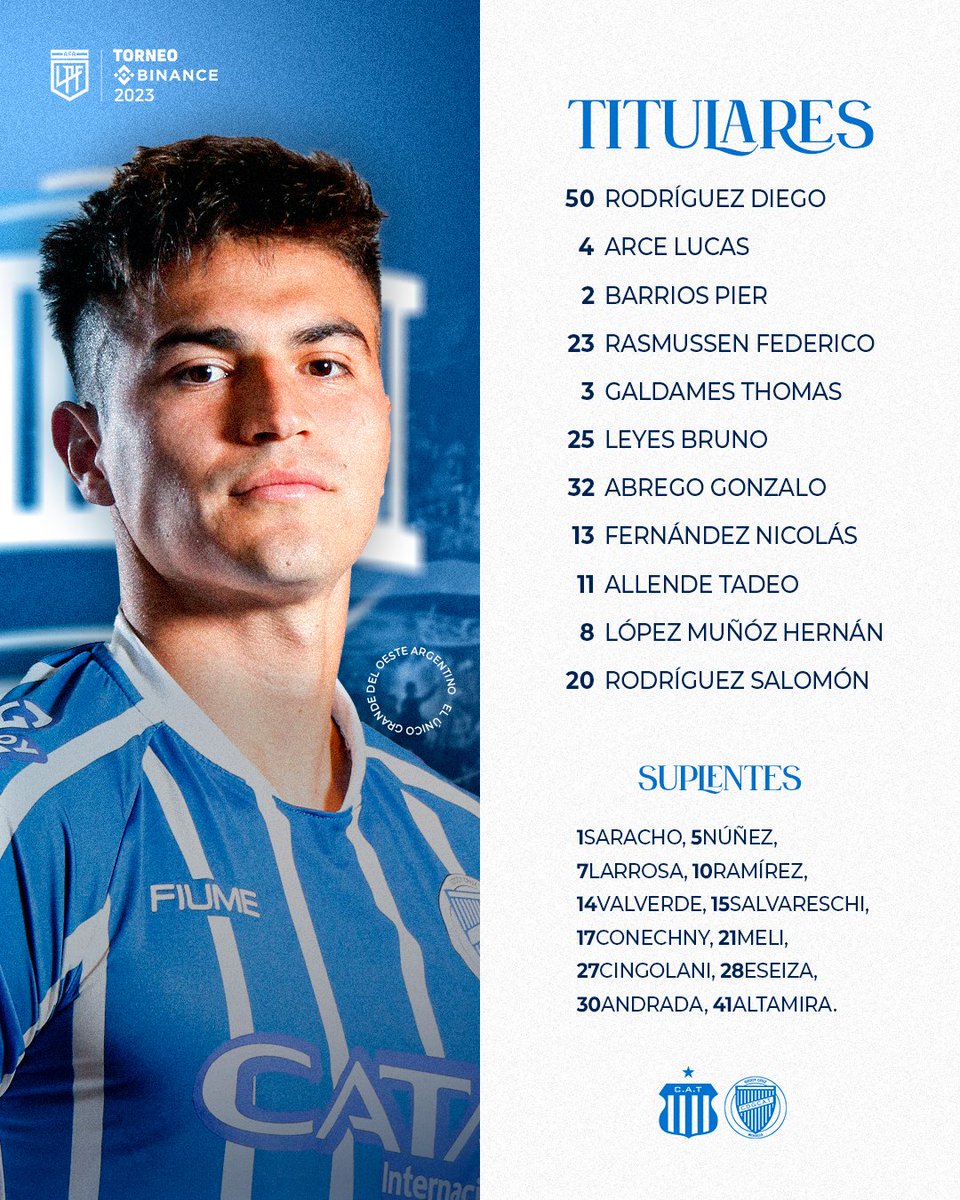 LGyAsoc's tweet photo. Duelo del #TeamGrillo⚽ en Córdoba:

El Talleres de Guido Herrera y Gastón Benavidez recibe al Godoy Cruz de Gonzalo Abrego y Tadeo Allende. https://t.co/buxpDC6f78