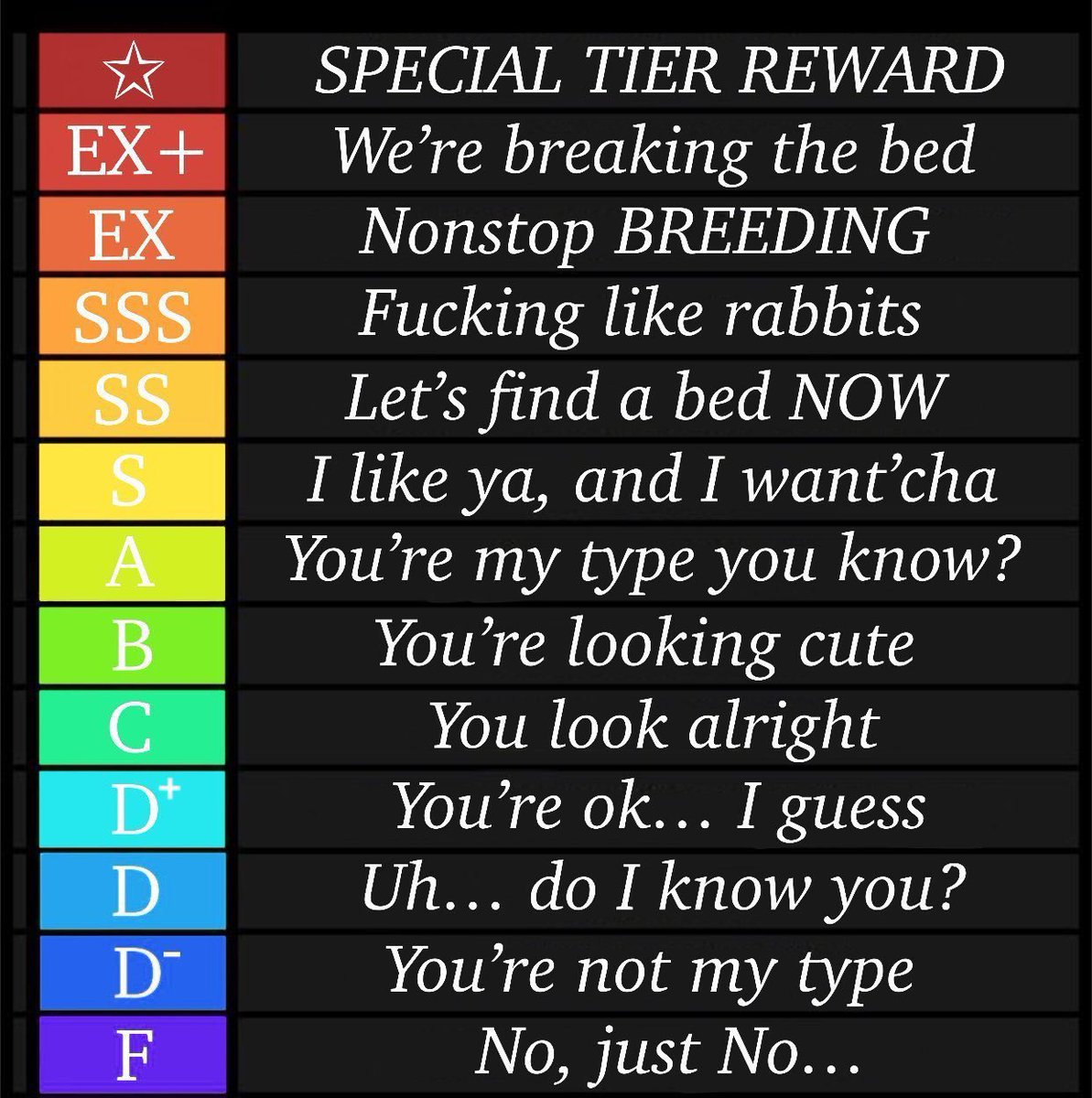 “It’s good to be back in the dating game~ my ex was such a lazy slob and I couldn’t handle it anymore ~ so since I’m single who wants to have some fun~”

                         SS+ for a dm
                  ❤️+🔁+📸= a rating